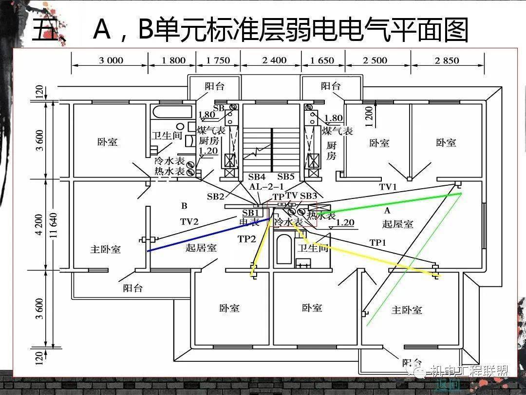 建筑水电暖安装工程认知与识图，再全不过如此了！